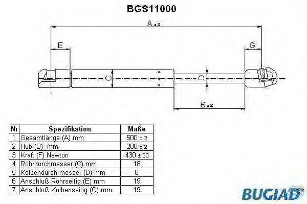 BUGIAD BGS11000 Газова пружина, кришка багажника