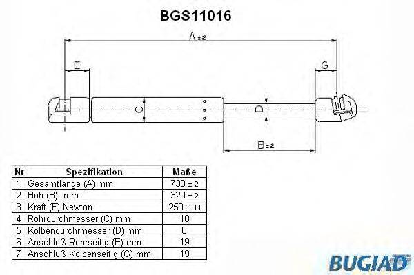 BUGIAD BGS11016 Газова пружина, капот