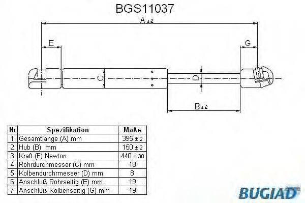 BUGIAD BGS11037 Газова пружина, капот