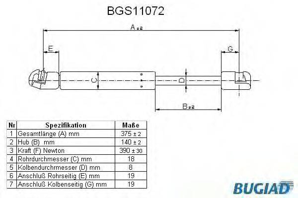 BUGIAD BGS11072 Газова пружина, кришка багажника