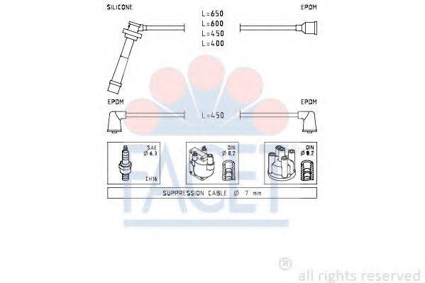 FACET 47231 Комплект дротів запалювання