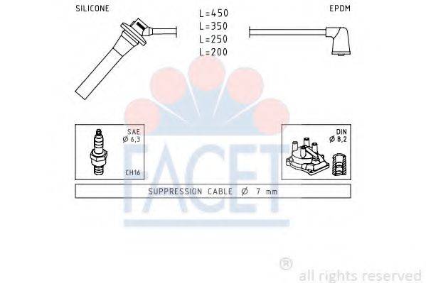 FACET 49740 Комплект дротів запалювання