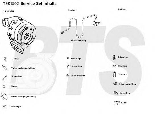 BTS TURBO T981502 Компресор наддув