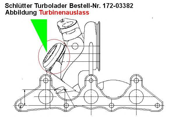 SCHLUTTER TURBOLADER 17203382 Компресор наддув