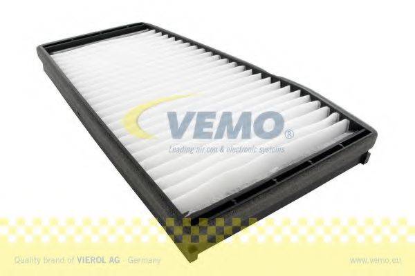 VEMO V51300008 Фільтр, повітря у внутрішньому просторі