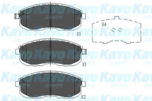 KAVO PARTS KBP6528 Комплект гальмівних колодок, дискове гальмо