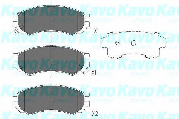 KAVO PARTS KBP6555 Комплект гальмівних колодок, дискове гальмо