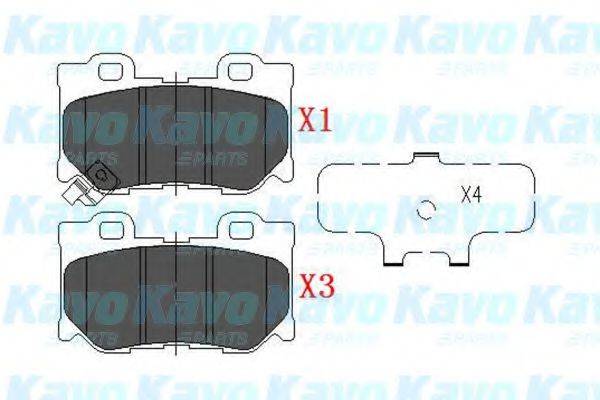 KAVO PARTS KBP6582 Комплект гальмівних колодок, дискове гальмо