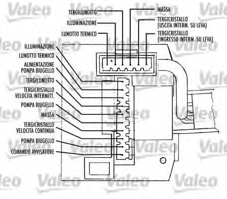 VALEO 251387 Вимикач на колонці кермового керування