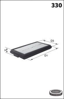 MECAFILTER ELP3182 Повітряний фільтр