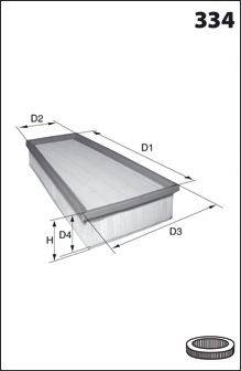 MECAFILTER 120 Повітряний фільтр