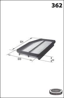 MECAFILTER ELP9420 Повітряний фільтр