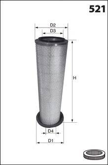 MECAFILTER FA3115 Повітряний фільтр