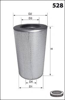 MECAFILTER FA3218 Повітряний фільтр