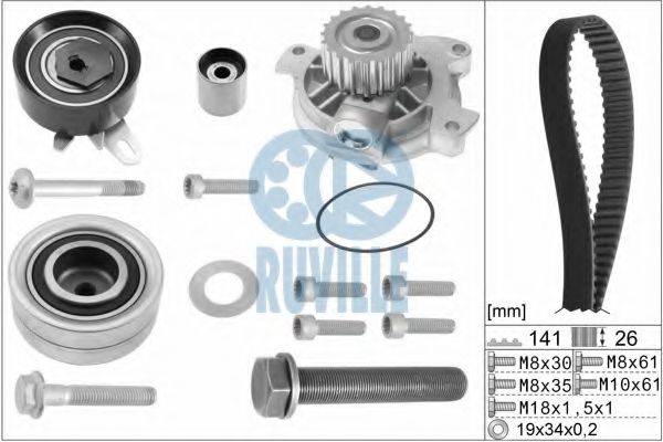 RUVILLE 55477711 Водяний насос + комплект зубчастого ременя