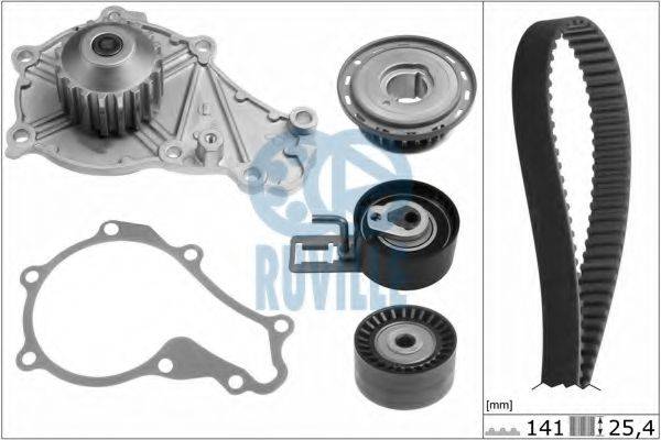 RUVILLE 56676751 Водяний насос + комплект зубчастого ременя