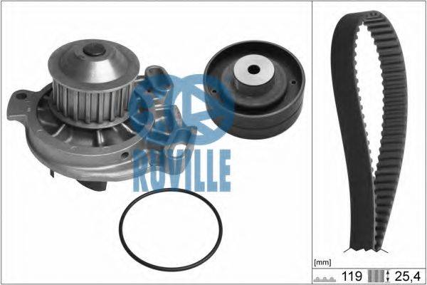 RUVILLE 55401711 Водяний насос + комплект зубчастого ременя