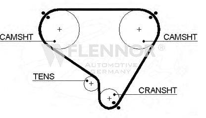 FLENNOR 4035 Ремінь ГРМ
