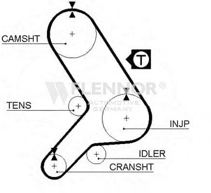 FLENNOR 4068 Ремінь ГРМ