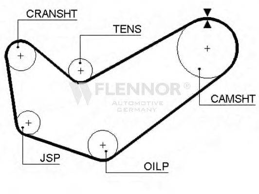 FLENNOR 4107 Ремінь ГРМ