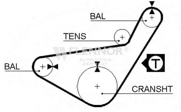 FLENNOR 4109 Ремінь ГРМ