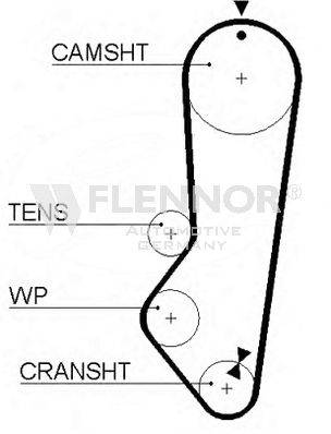 FLENNOR 4113V Ремінь ГРМ
