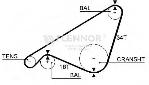 FLENNOR 4132V Ремінь ГРМ