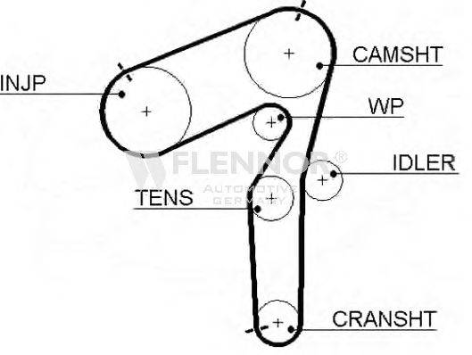 FLENNOR 4351V Ремінь ГРМ