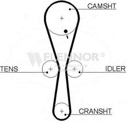 FLENNOR 4354V Ремінь ГРМ
