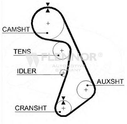 FLENNOR 4381V Ремінь ГРМ