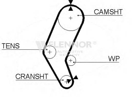 FLENNOR 4390 Ремінь ГРМ
