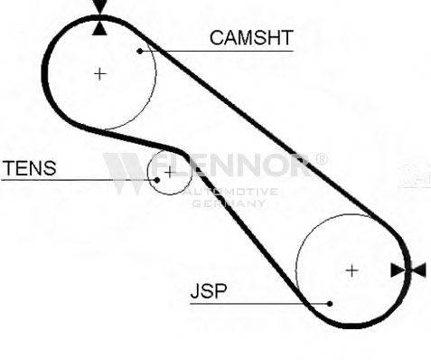 FLENNOR 4394V Ремінь ГРМ