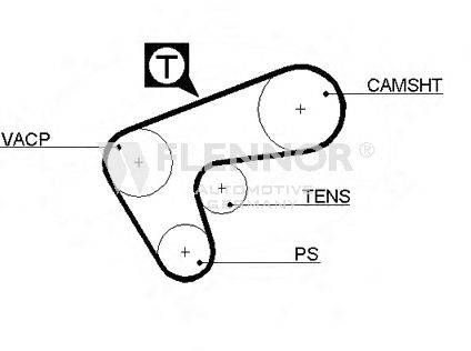 FLENNOR 4402V Ремінь ГРМ
