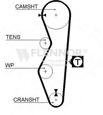 FLENNOR 4410 Ремінь ГРМ