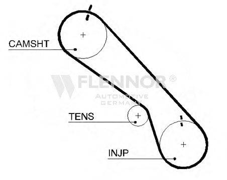 FLENNOR 4437V Ремінь ГРМ