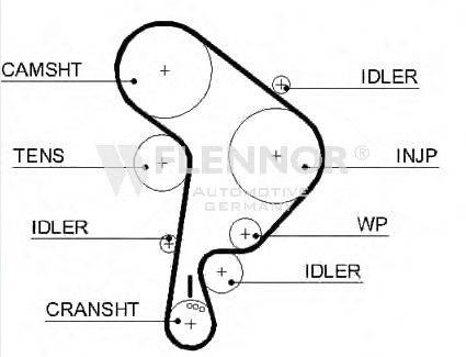 FLENNOR 4448V Ремінь ГРМ