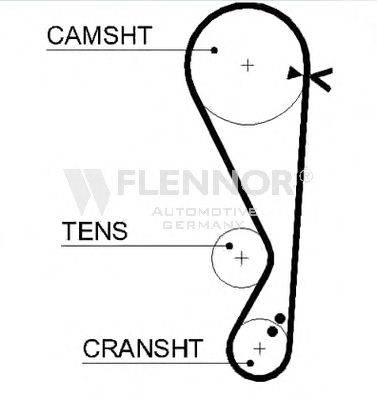 FLENNOR 4457V Ремінь ГРМ
