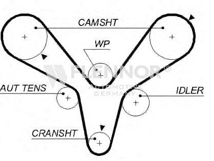 FLENNOR 4473V Ремінь ГРМ