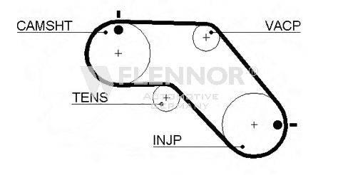 FLENNOR 4493V Ремінь ГРМ