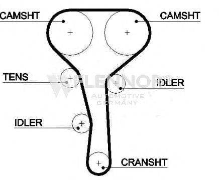FLENNOR 4496V Ремінь ГРМ