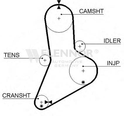 FLENNOR 4927 Ремінь ГРМ