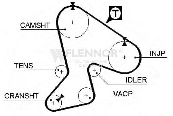 FLENNOR 4939V Ремінь ГРМ