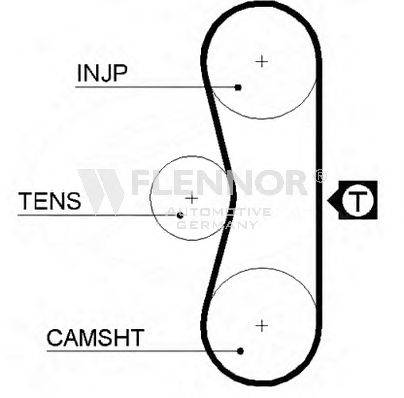 FLENNOR 4951 Ремінь ГРМ