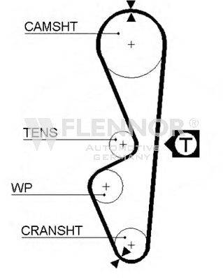 FLENNOR 4969 Ремінь ГРМ