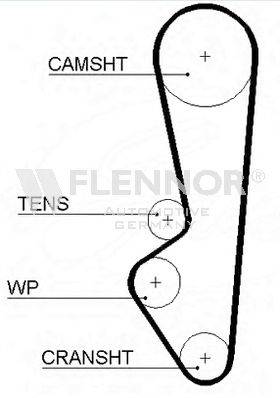 FLENNOR 4983V Ремінь ГРМ
