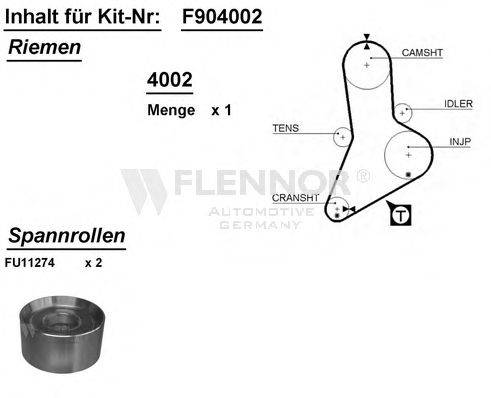 FLENNOR F904002 Комплект ременя ГРМ