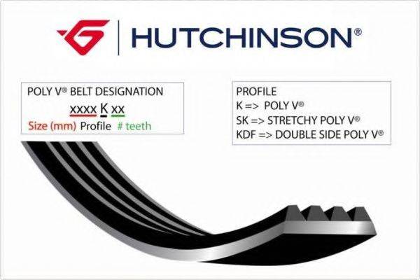 HUTCHINSON 890K4 Полікліновий ремінь