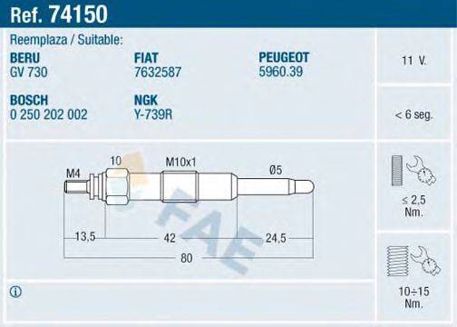 FAE 74150 Свічка розжарювання