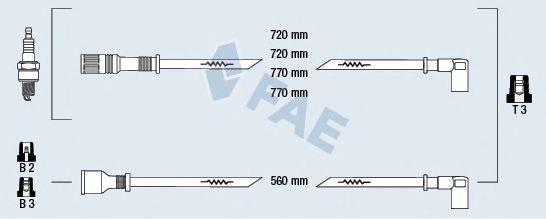 FAE 83020 Комплект дротів запалювання