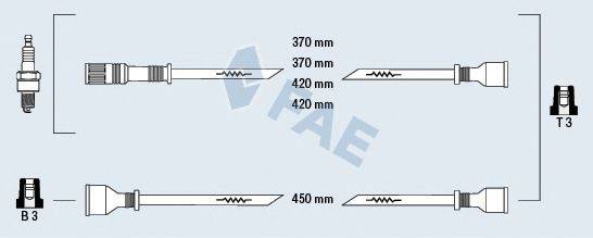 FAE 83140 Комплект дротів запалювання